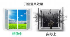 新裝修房子除甲醛，這才是科學(xué)的方式