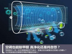 沒錯(cuò)，高溫炙烤下，空調(diào)除甲醛？