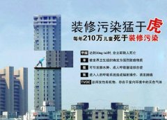 佛山別墅環(huán)保裝修，如何快速清除甲醛？有的確靈驗除甲醛方法