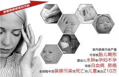 除甲醛公司效果有用嗎？佛山剛裝修好的新房如何去甲醛？